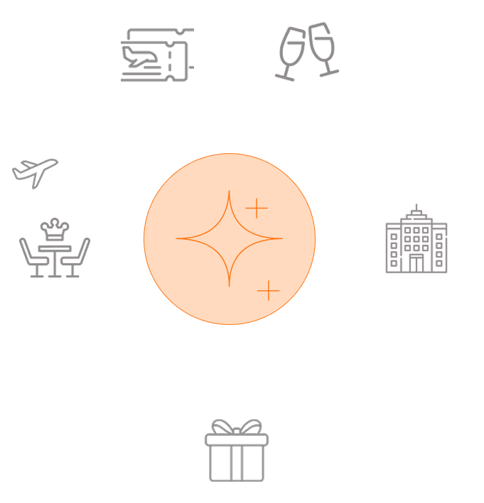 LITT AI personalizes your financial lifestyle journey, helping with smarter credit and spending decisions