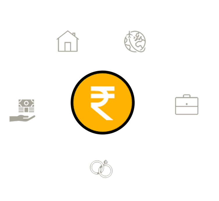 Credit symbol in yellow circle showing uses like home, travel, business, marriage, and personal finance